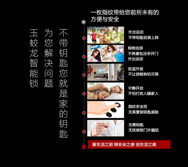 玉蛟龍智能門鎖 智能鎖防窺視輸入、半導體/光學指紋傳感器