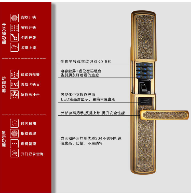 玉蛟龍智能門鎖 智能鎖防窺視輸入、半導體/光學指紋傳感器