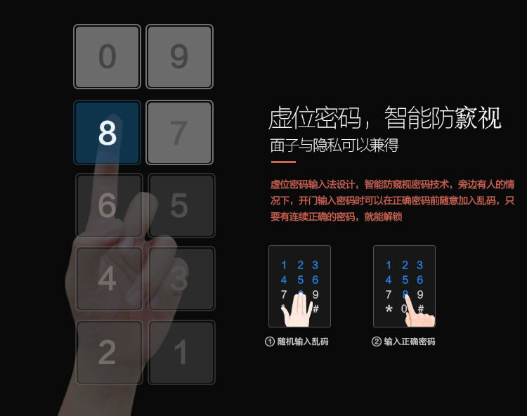 玉蛟龍智能鎖 智能鎖玉蛟龍觸摸屏系列、5A級鉆化觸摸屏