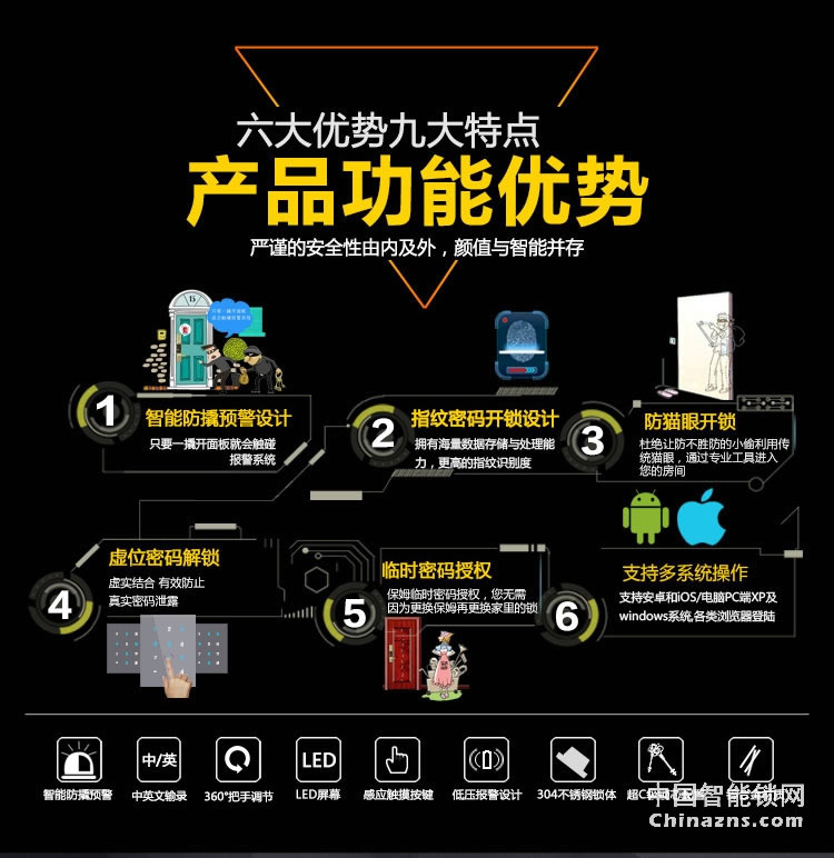 恒眾鑫E91物聯(lián)網(wǎng)智能鎖 防盜門智能密碼鎖滑蓋指紋解鎖