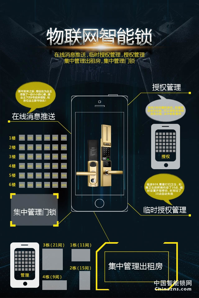 恒眾鑫T62物聯網智能鎖 鋅合金滑蓋防盜門智能密碼門鎖