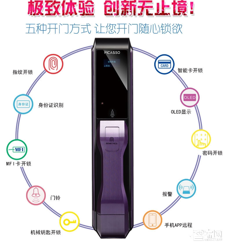 畢加索智慧指紋鎖 高端全自動(dòng)指紋鎖