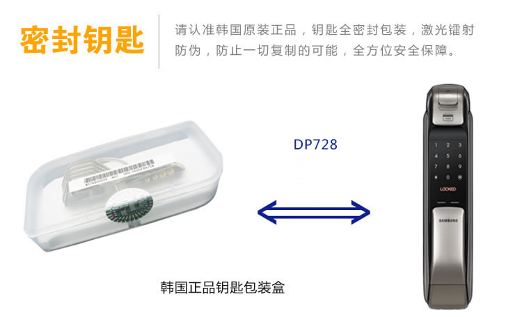 三星指紋鎖活體指紋識別 APP電子密碼鎖
