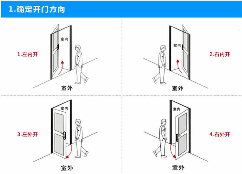 高邦泰智能指紋鎖 別墅大門密碼鎖光學指紋頭、霸王鎖體