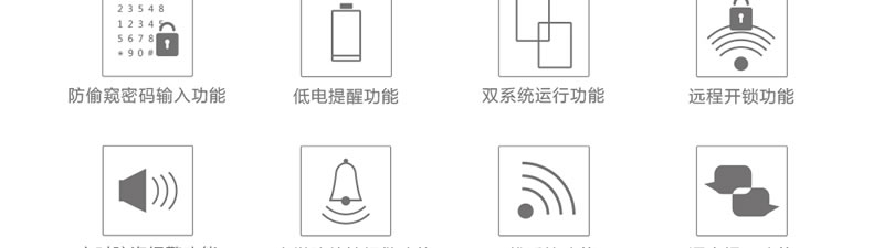 豪力士指紋鎖智能鎖  D3633F木門鐵門密碼鎖防盜門鎖 手機(jī)AAP感應(yīng)電子鎖