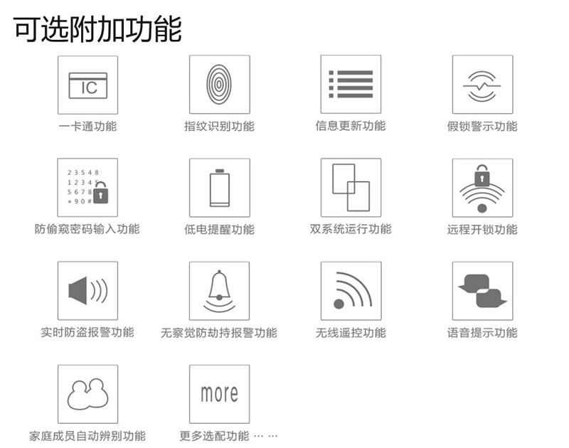 豪力士指紋鎖  L8866F手機感應智能鎖家用防盜大門密碼鎖刷卡智能電子鎖