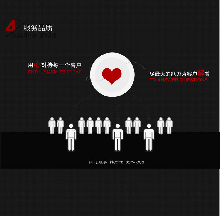 英諾維智能鎖 智能電子門鎖高靈敏感應(yīng)卡、簡(jiǎn)潔精致