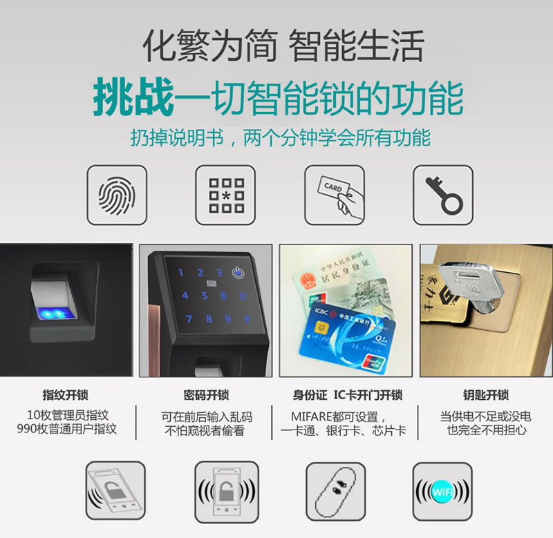 豪力士指紋鎖云智能家用防盜門鎖全自動密碼電子感應刷卡門禁