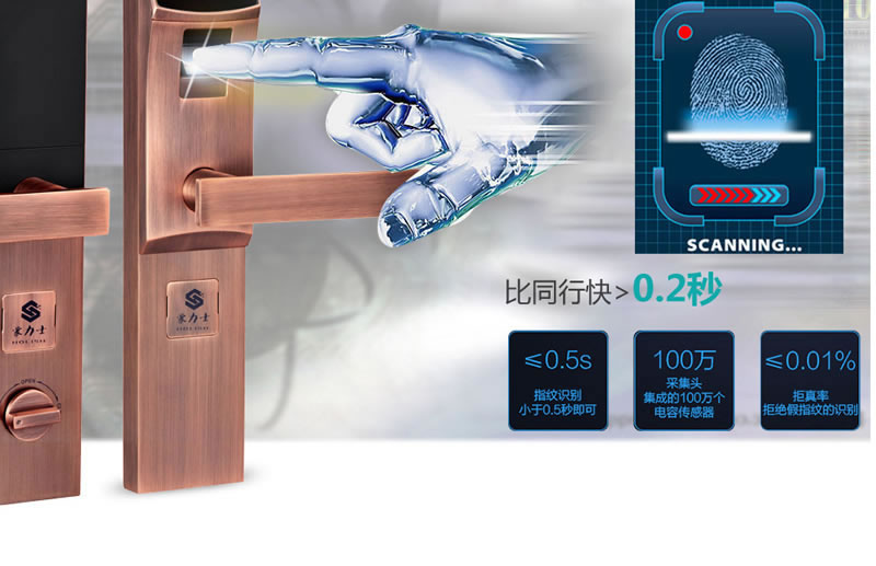 豪力士指紋鎖云智能家用防盜門鎖全自動密碼電子感應刷卡門禁