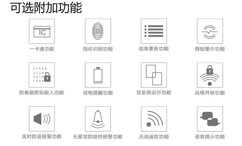 豪力士指紋鎖云智能家用防盜門鎖全自動密碼電子感應刷卡門禁