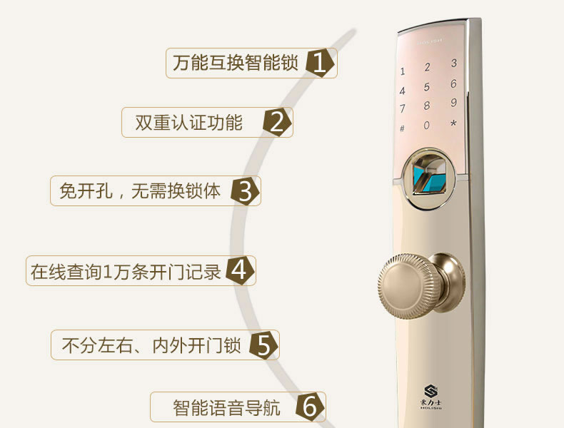 豪力士指紋鎖 D0755F家用防盜門智能鎖手機app感應電子鎖遙控刷卡密碼鎖