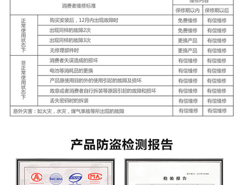 豪力士指紋鎖 D0755F家用防盜門智能鎖手機app感應電子鎖遙控刷卡密碼鎖