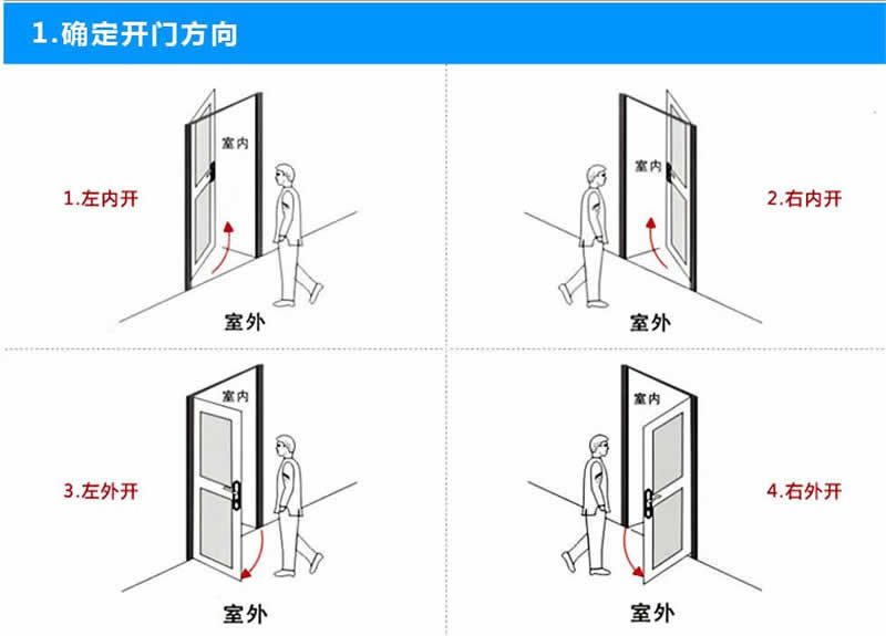 高邦泰智能鎖 時尚指紋鎖光學指紋頭、鋅合金材質
