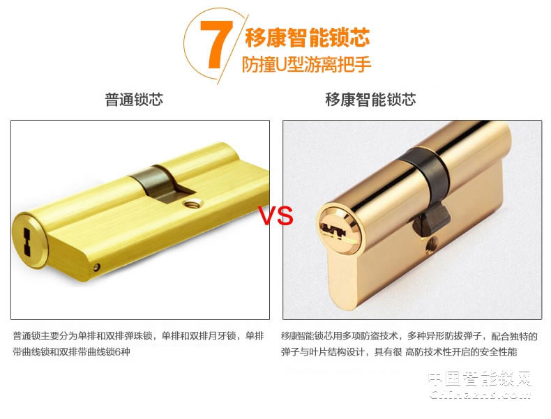 移康智能指紋鎖 家用密碼鎖智能鎖木門防盜大門鎖