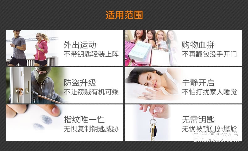 移康智能指紋鎖 家用密碼鎖智能鎖木門防盜大門鎖