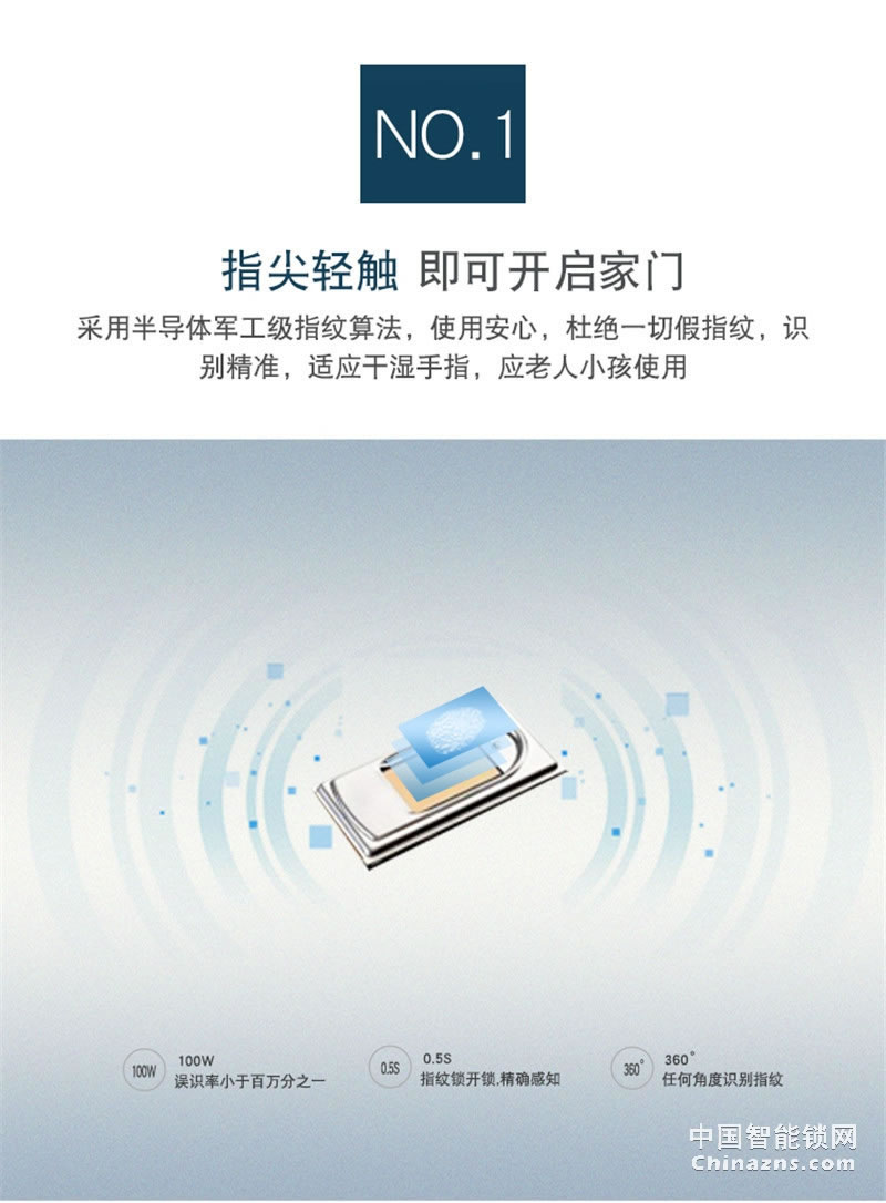 礪安不銹鋼指紋密碼鎖 試開報警及鎖定 LA5S系列