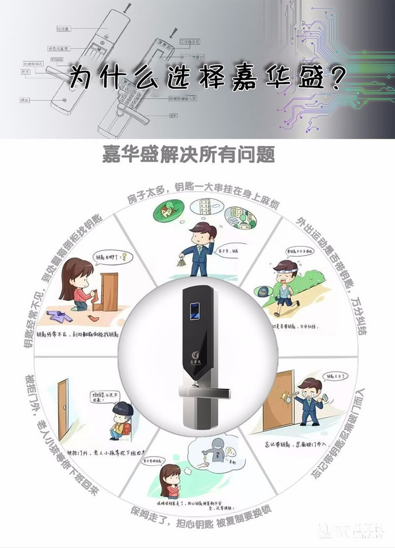 嘉華盛無鎖孔電子鎖 機械按鍵密碼鎖 防窺視