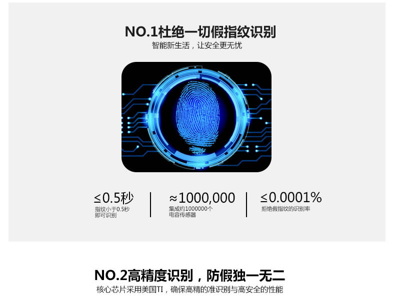 美好家指紋鎖 直板指紋密碼鎖 防盜門電子刷卡鎖