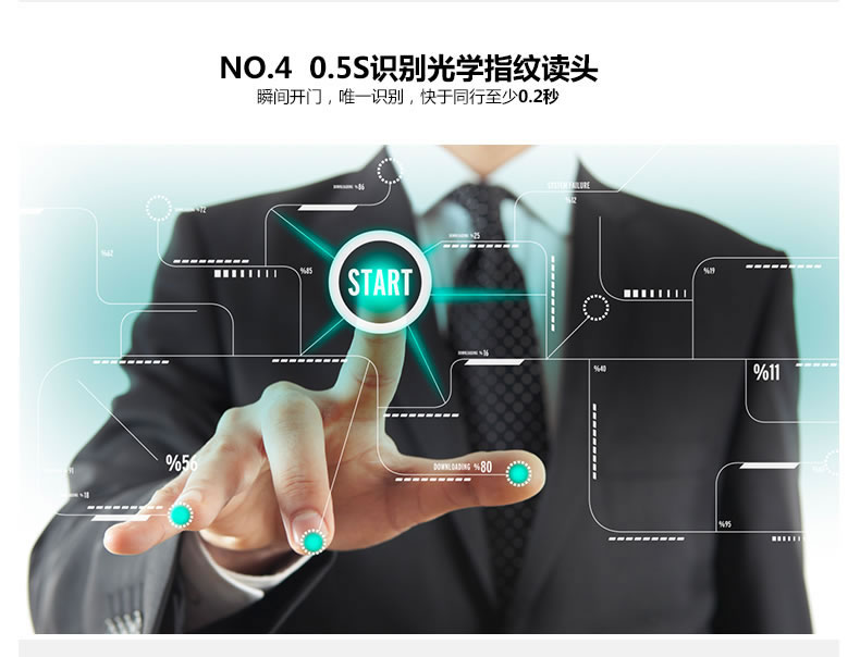 美好家指紋鎖 滑蓋指紋門鎖 別墅防盜刷卡鎖