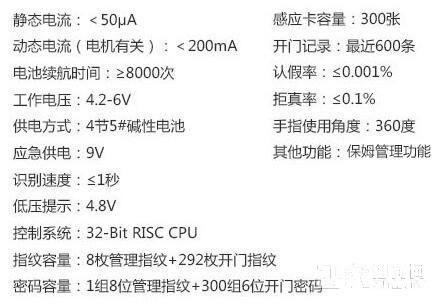 智家人防盜指紋鎖 智能鎖電子門鎖 磁卡密碼鎖