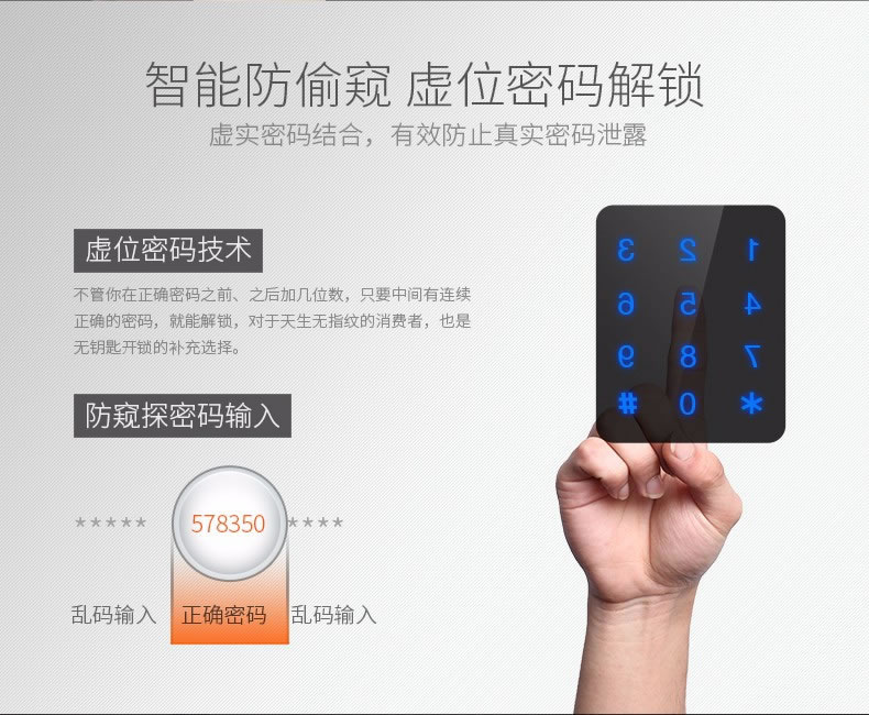 斑點貓智能鎖 智能電子密碼鎖 滑蓋指紋鎖