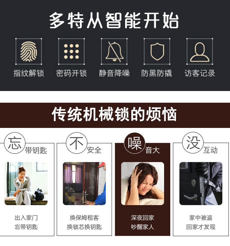 多特光學(xué)指紋鎖 公寓大門智能門鎖