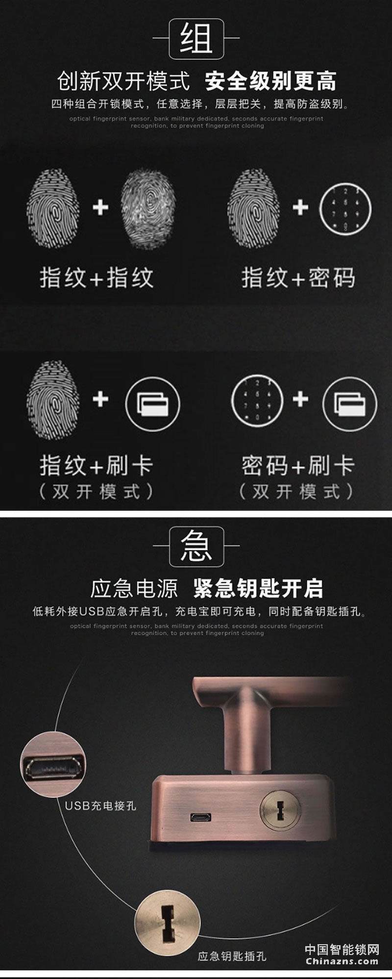 uiot超級智慧家Z2018 家用防盜門木門室內門指紋鎖感應卡鎖