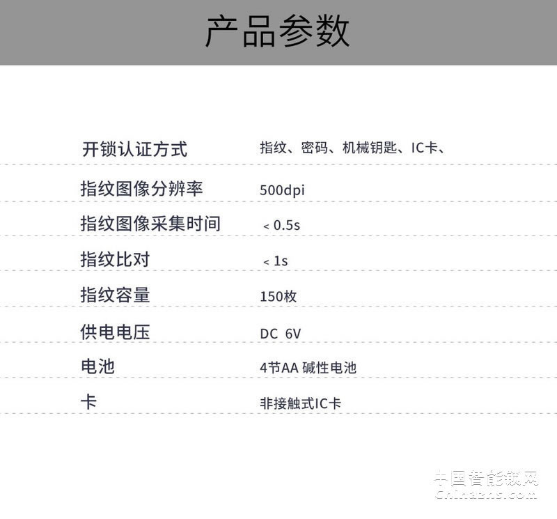 uiot超級智慧家Z2018 家用防盜門木門室內門指紋鎖感應卡鎖