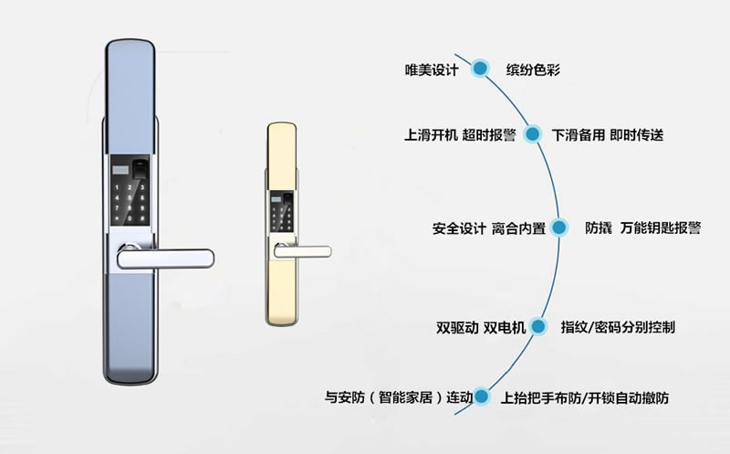 多特安全指紋鎖A6L-P 家用入戶門電子門鎖