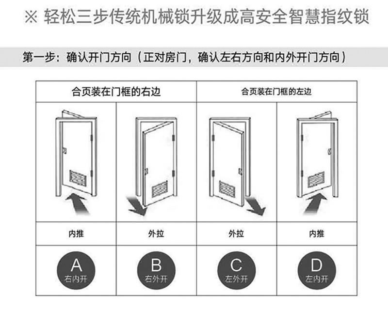 多特安全指紋鎖A6L-P 家用入戶門電子門鎖