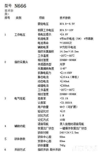 安唯萊智能鎖 滑蓋智能指紋鎖 防盜門密碼鎖