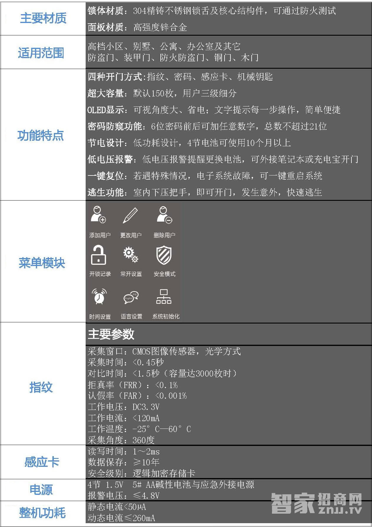凱貝爾指紋鎖 家用智能指紋鎖 指紋密碼鎖