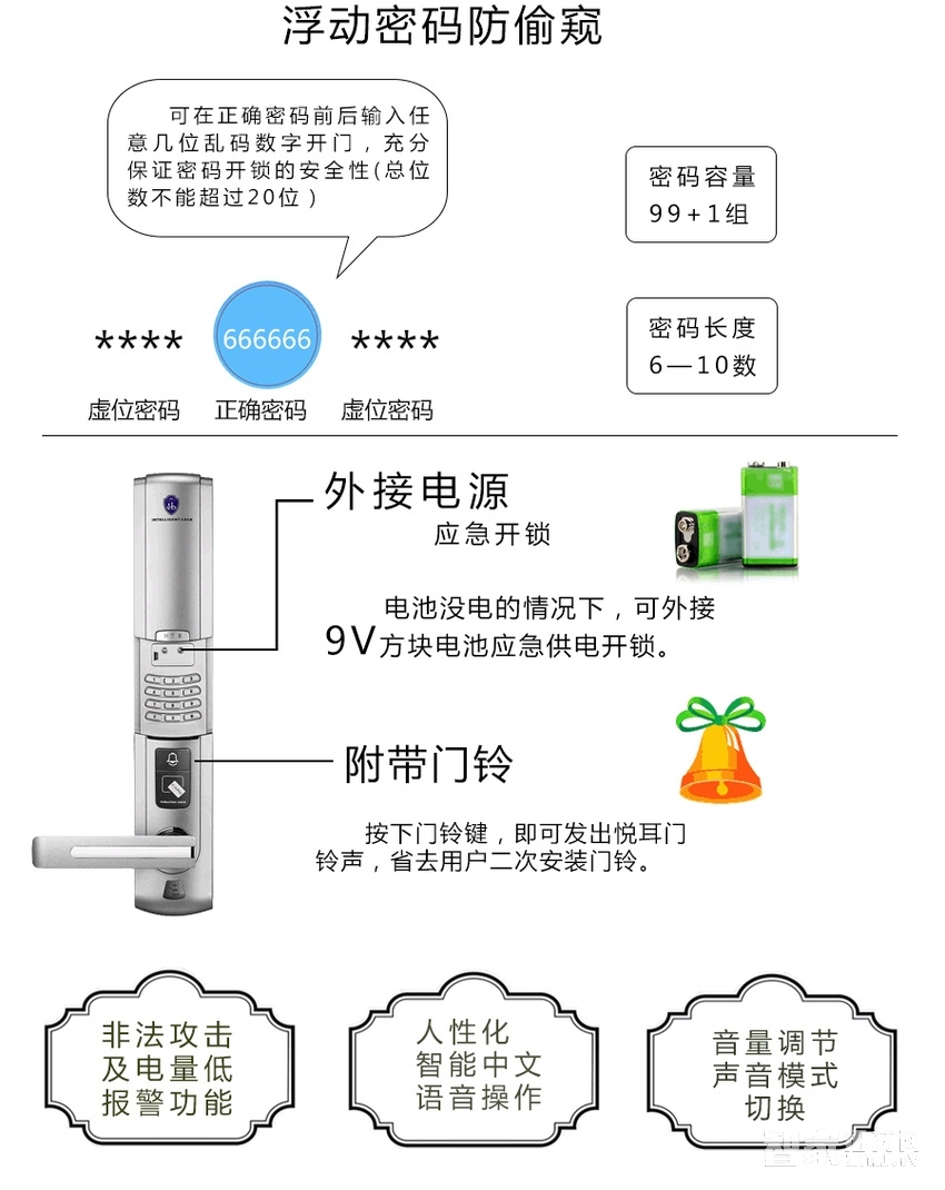 海貝斯智能鎖 智能感應鎖密碼鎖滑蓋珍珠銀