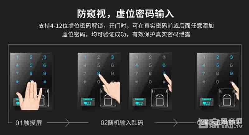 堅甲衛士智能鎖 四合一光學指紋鎖 手機APP開鎖