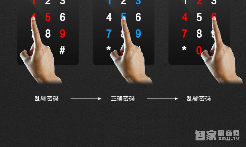 歐索爾智能鎖 指紋鎖密碼鎖 手機感應開鎖