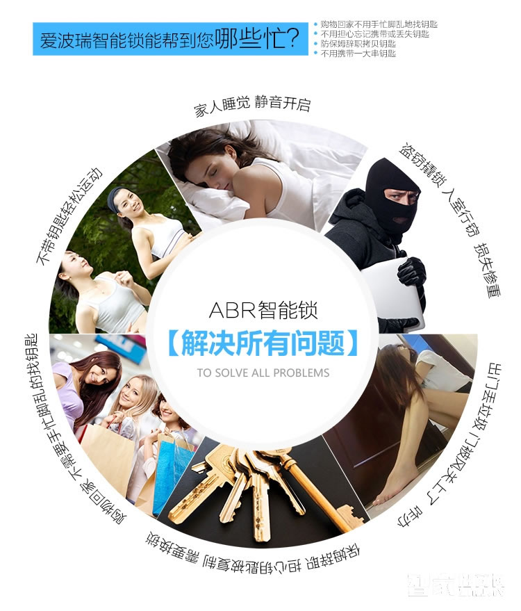 華府指紋密碼鎖 別墅滑蓋電子防盜門鎖