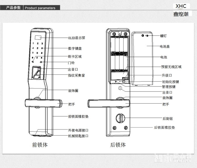 鑫煌潮智能鎖 指紋密碼鎖三種開門方式
