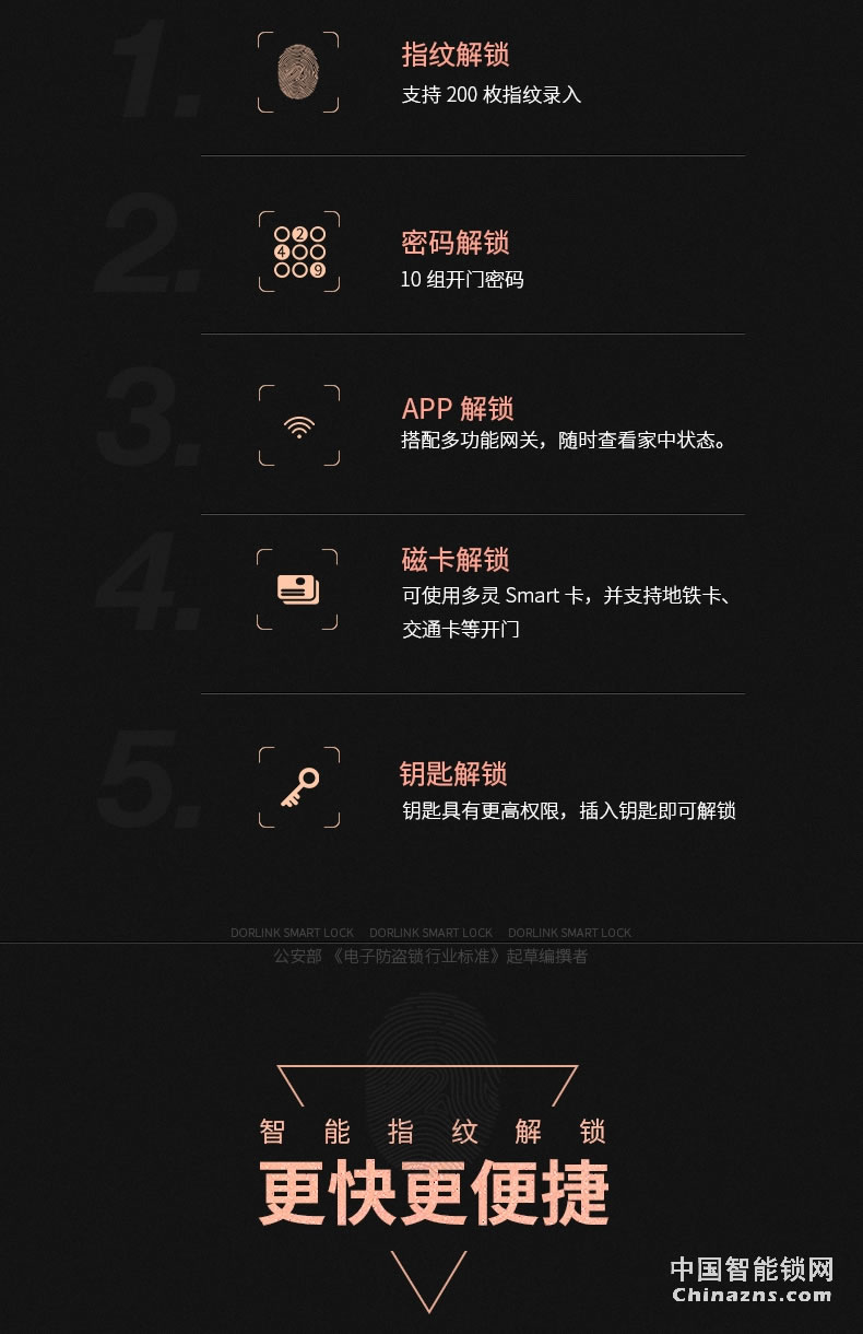 多靈全自動(dòng)指紋鎖S9 家用防盜門密碼酒店門鎖智能鎖