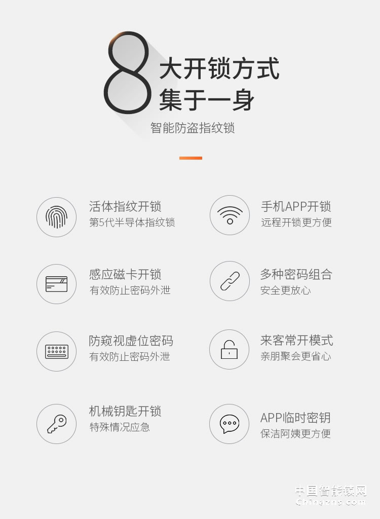 e家鎖A1智能鎖 家用辦公室防盜指紋鎖密碼鎖刷卡鎖