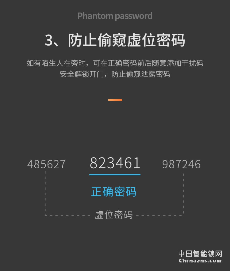 e家鎖A1智能鎖 家用辦公室防盜指紋鎖密碼鎖刷卡鎖