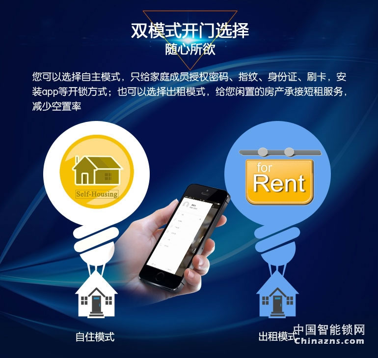 恒眾鑫APP物聯網智能鎖T62 家用防盜門木門指紋密碼鎖