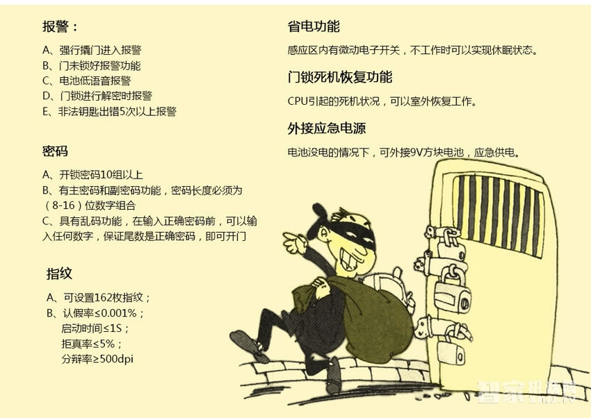 智能屋智能鎖 直板智能防盜鎖