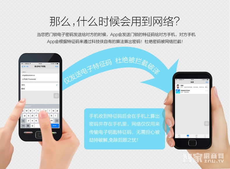 科技俠智能鎖 智能密碼門(mén)鎖 木門(mén)門(mén)鎖