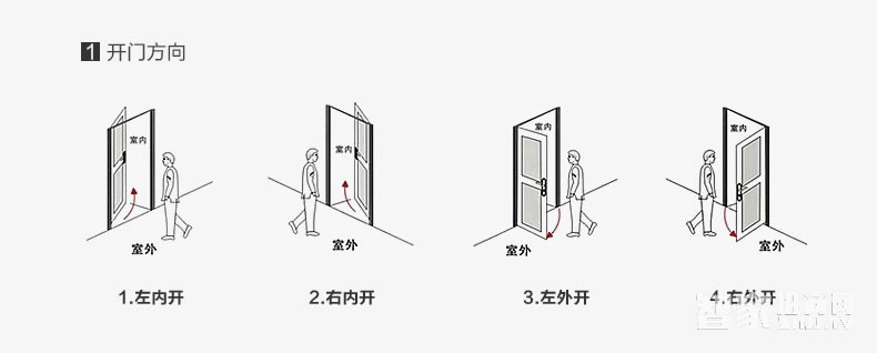 科技俠智能鎖 智能密碼門(mén)鎖 木門(mén)門(mén)鎖