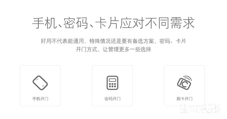 科技俠智能鎖 智能門禁鎖  APP遠程開鎖