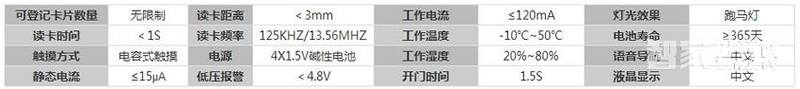 玥瑪智能酒店鎖 304不銹鋼大門防盜鎖