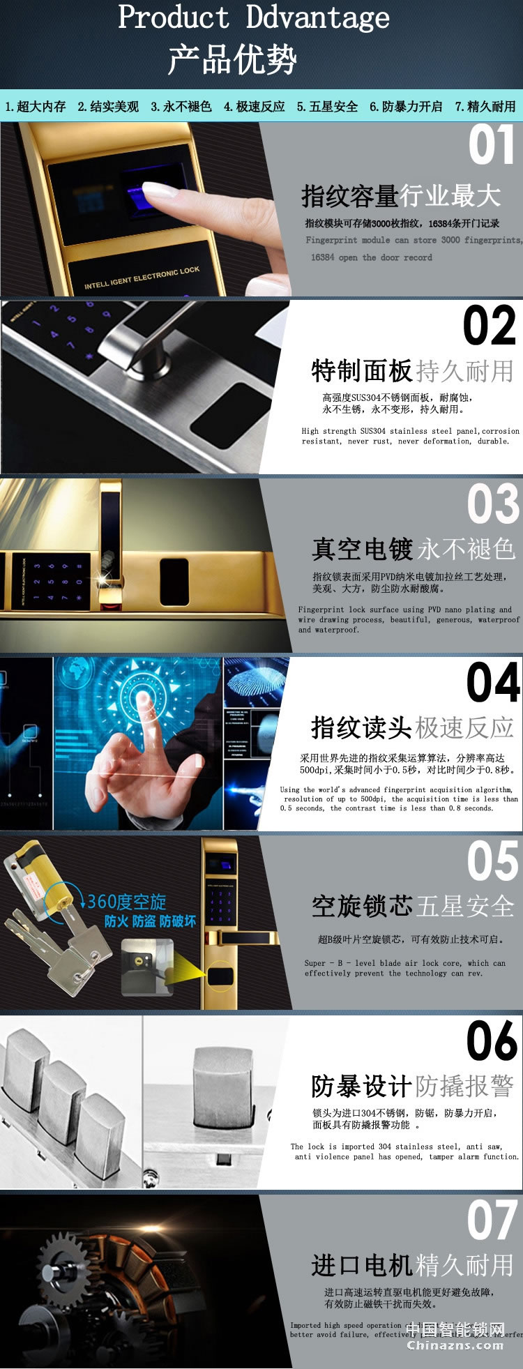 弘吉宇嘉智能鎖家用指紋鎖密碼鎖別墅大門專用電子鎖防盜門鎖R9