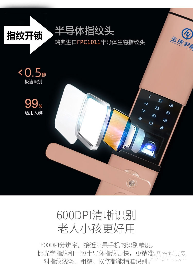 弘吉宇嘉X7全自動指紋鎖密碼鎖智能刷卡鎖防盜門鎖