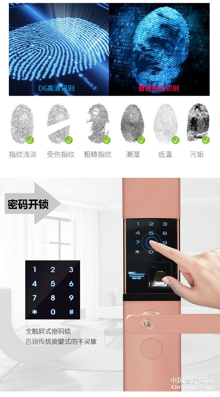 弘吉宇嘉X7全自動指紋鎖密碼鎖智能刷卡鎖防盜門鎖