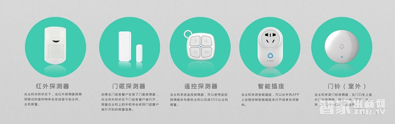 薩菲爾智能活體指紋鎖 滑蓋防盜門鎖E8